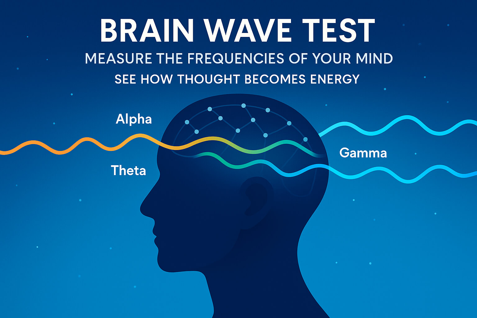 “Brain Wave Test: How to Measure and Understand Your Mind’s Frequencies”