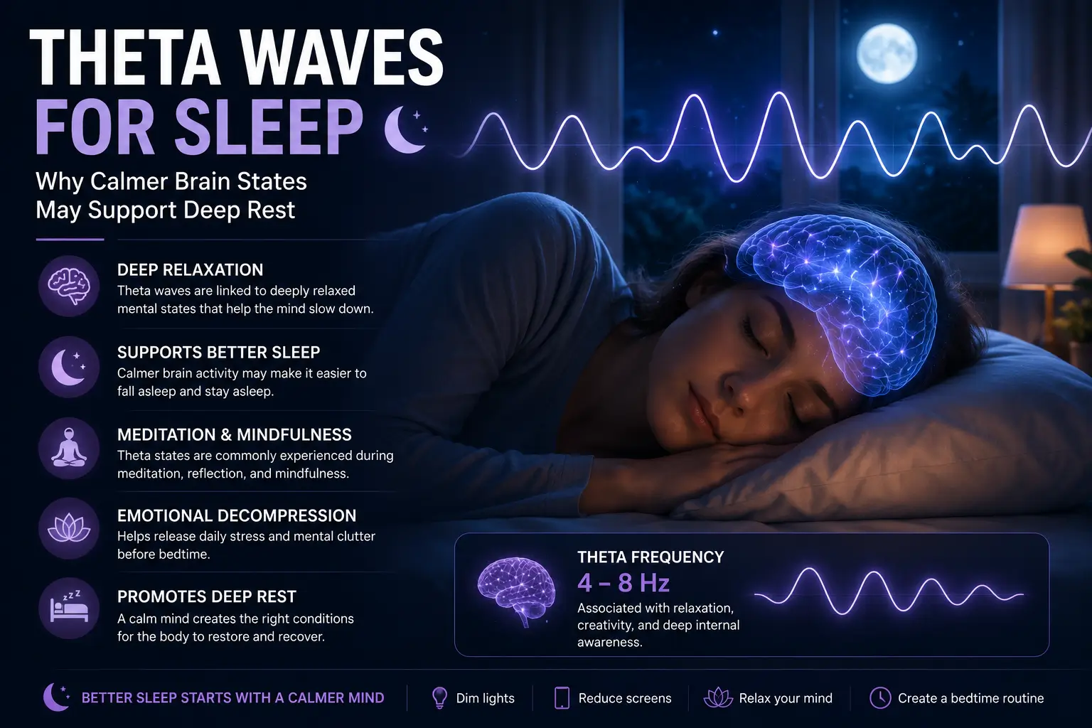Theta waves for sleep visualization with calm nighttime atmosphere and relaxing brainwave patterns